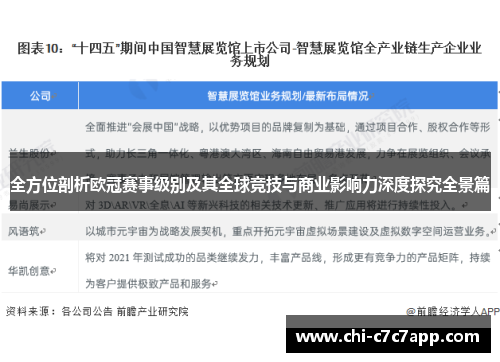 全方位剖析欧冠赛事级别及其全球竞技与商业影响力深度探究全景篇
